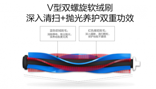 吸尘器哪个牌子好？买就要买吸力强、高性能的产品