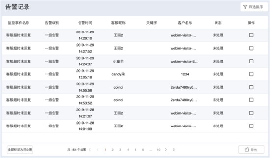 环信客服云再出新招，轻松应对“双12”大促