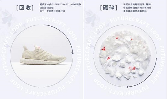 阿迪达斯第二代[FUTURECRAFT.LOOP]可循环跑鞋载誉归来