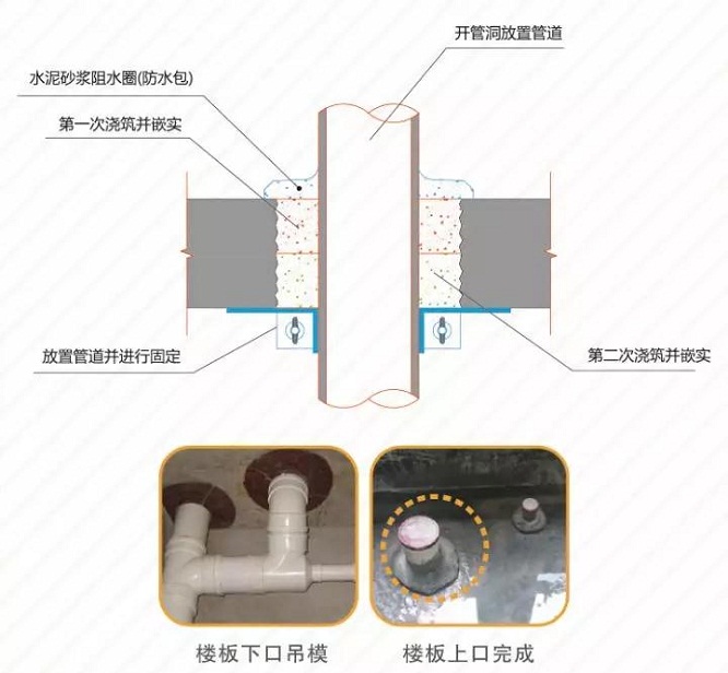 星杰装饰：漂亮的别墅渗水了？原来是这里没有做好