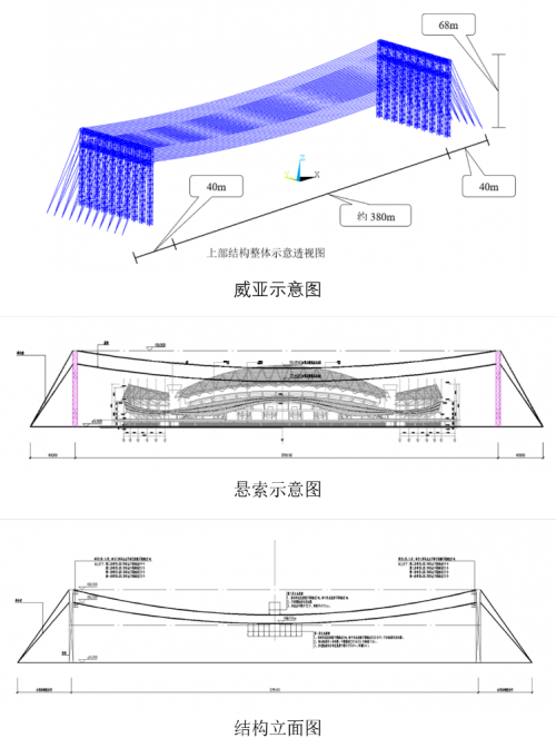 携手Trimble——安全监测案例集锦