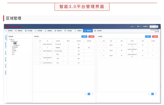 重磅！集光安防推出智能综合分析管理平台3.0