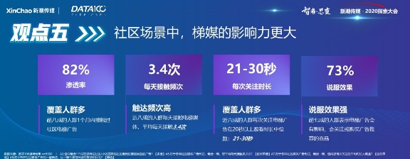 《户外与社区媒体趋势白皮书》出炉！营销需把握这6大趋势