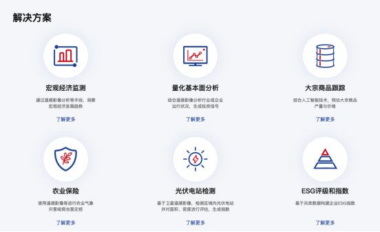 微众银行资管科技平台入选《哈佛商业评论》“中国新增长创新实践”榜单