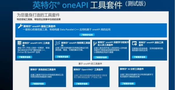 让开发者更轻松 英特尔oneAPI加速统一跨架构编程
