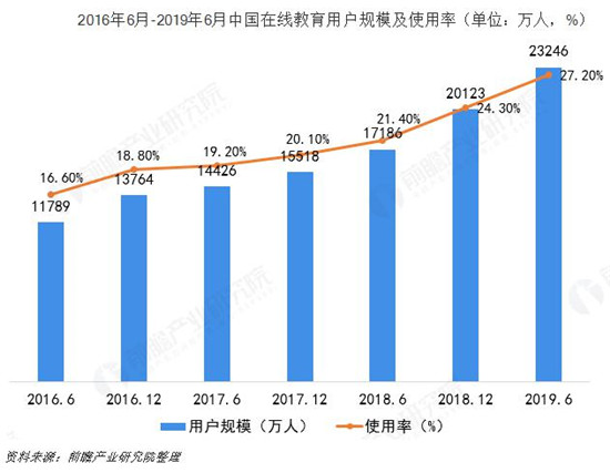 金太阳同步学与“小爱老师”强强联合，一同探索K12教育新场景