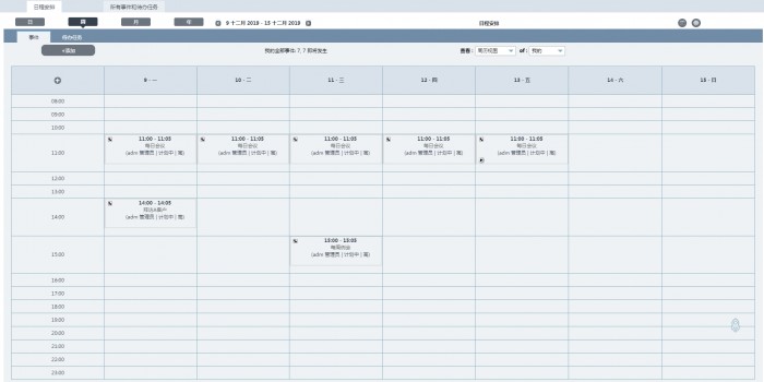 Rushcrm:销售管理软件帮助企业快速发展