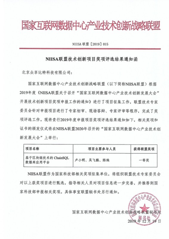 全方位区块链技术服务提供商众享比特斩获金融科技和技术创新两项大奖