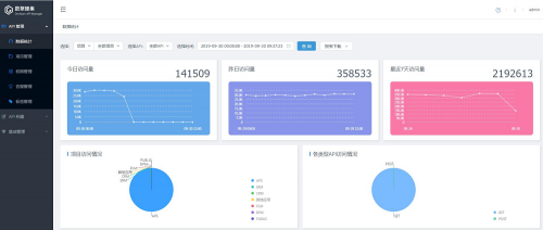 “智能制造”第一关：企业如何实现“供应链协同”？