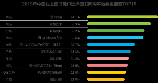 这年头没多读几本书，你都不好意思穿越了