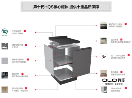 科技感与时尚感兼备的橱柜是什么样子？我乐橱柜现身说法