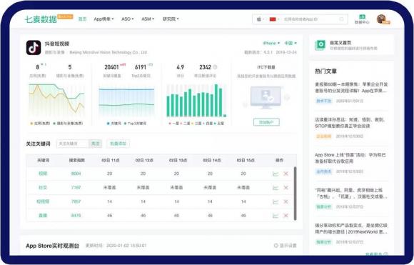 七麦数据2020年全新升级：五大数据功能优化，助力产品精细化运营！