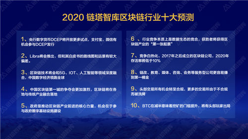 链塔智库:2020区块链行业十大预测