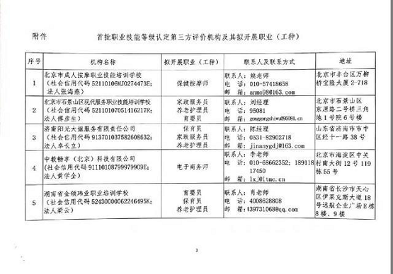 重磅!管家帮获批国家首批职业技能等级认定第三方评价机构