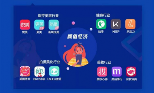 后互联网时代如何借势“审美”红利 应用宝《2019移动APP洞察报告》出炉