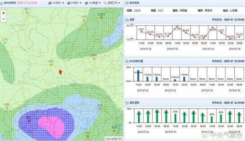 别再吐槽天气预报不准了！华为云AI将带来气象预测服务进阶