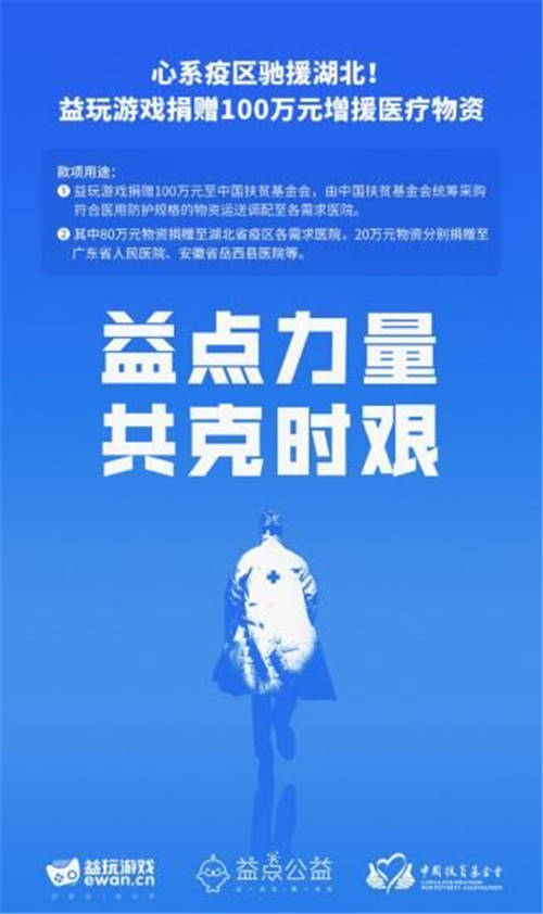 心系疫区驰援湖北！益玩游戏捐赠100万元，紧急增援医疗物资