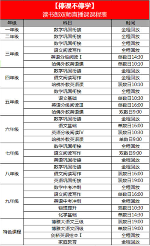 读书郎双师直播课给全国中小学生开通免费直播课程