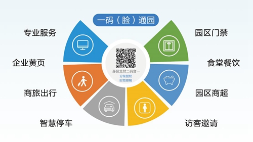 恒峰国际app官网5G应用深入千行百业