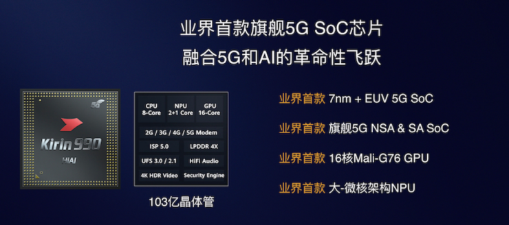 荣耀V30系列情人节优惠开启，最高限时优惠300元2999起