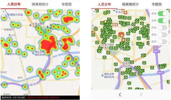 青岛城阳：阳光战“疫”云平台，支撑疫情“数战数决