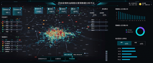 科技防疫 世纪高通上线疫情防治管理数据分析平台