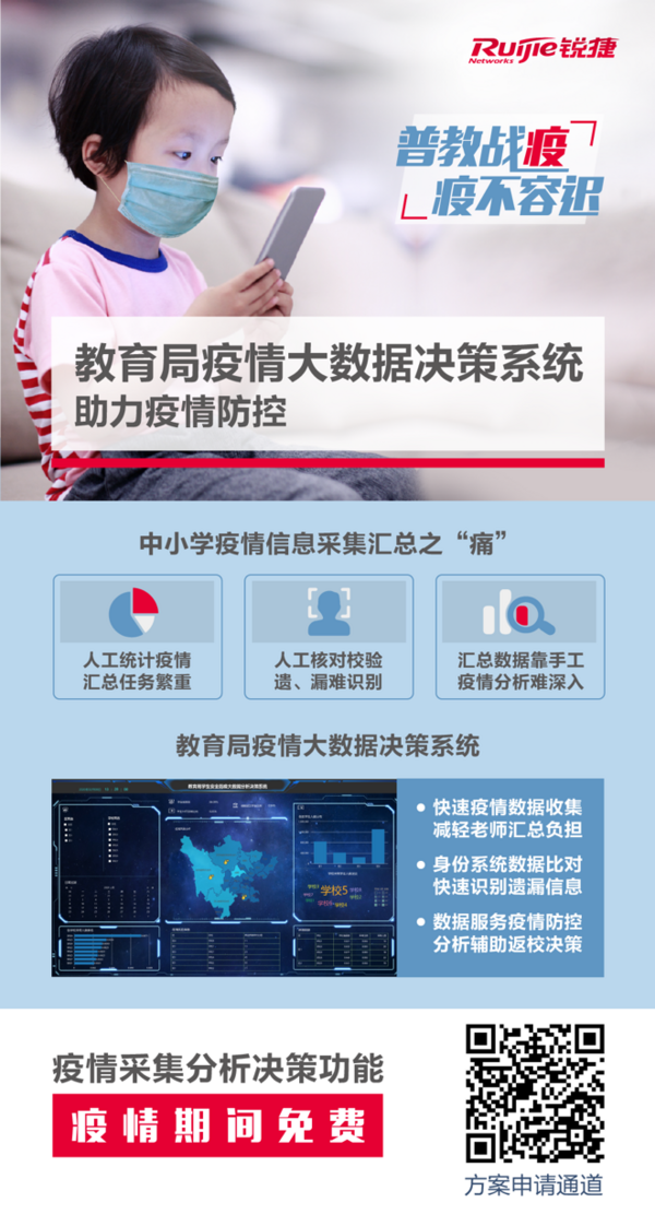 锐捷推出疫情大数据决策系统，助力疫情防控