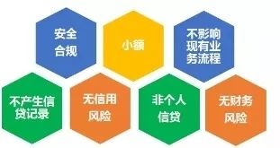 以疫情响应为例谈HR数字化转型的生态圈整合与速度