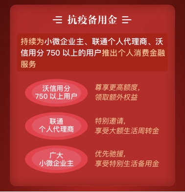 中国联通旗下招联金融启动“抗疫备用金” 沃分750优享高额驰援