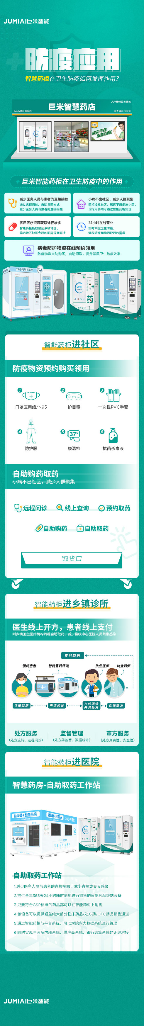 疫情来袭，巨米智能药柜无接触自助隔离取药成防疫新方案