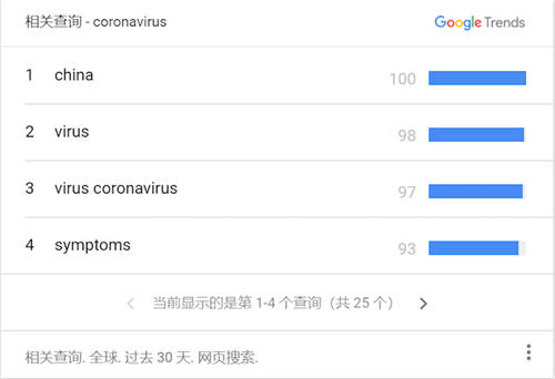 久其数字传播：我们终会在春天挥别寒冬