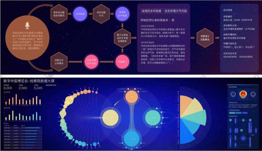 数澜科技CTO江敏：如何借势数据中台应对疫情等突发风险