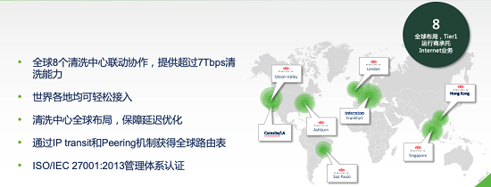 闪亮RSA，绿盟Cloud DPS打开云端DDoS防护正确方式