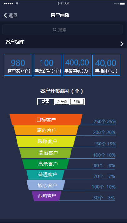 【逆境破局】蓝凌12款办公产品，企业选对复产提速80%