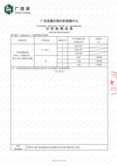 换季时节污染高发 零微科技推出海尔中央空气净化器