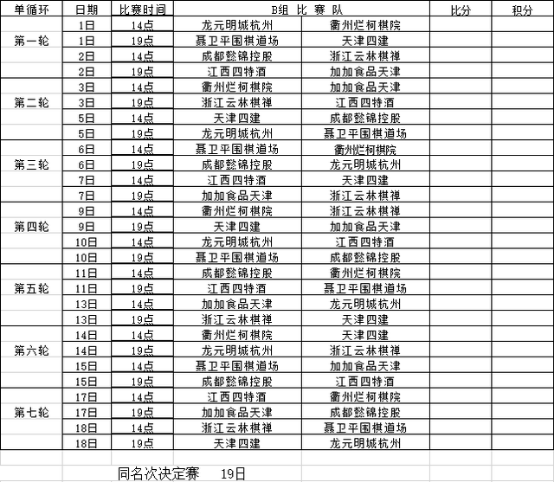 2020年华为手机杯中国围棋甲级联赛网络热身赛即将来袭