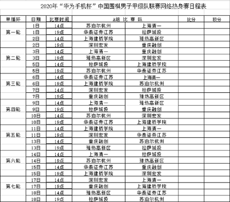 华为手机杯中国围甲网络联赛热身赛开启,科技与传统文化再度融合