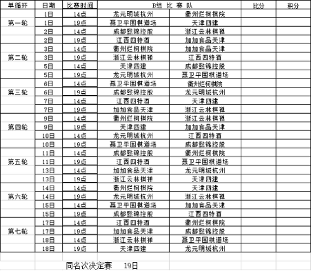 华为手机杯中国围甲网络联赛热身赛开启,科技与传统文化再度融合