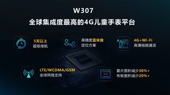 5G、物联网和AIoT紫光展锐一网打尽