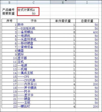 勤哲excel服務器做物料清單bom表管理系統