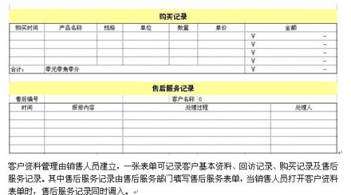 勤哲Excel服务器做科技企业管理系统