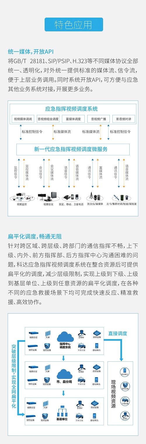 应急管理部公布2019年全国十大自然灾害，高效应急救援是关键