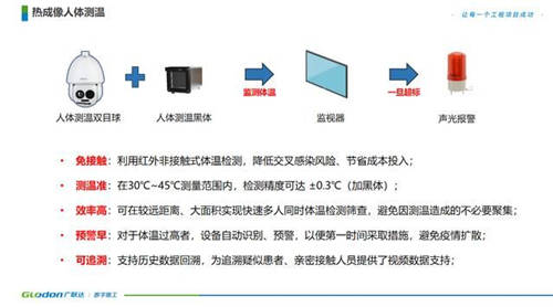 疫情防控时刻，广联达与北京建工共同奋战小汤山修缮项目