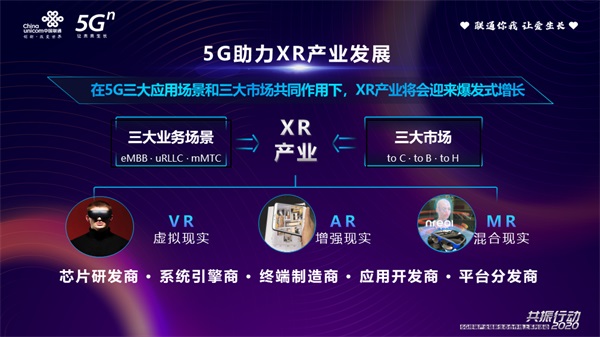 中国联通携手3Glasses为VR行业注入“强心剂”