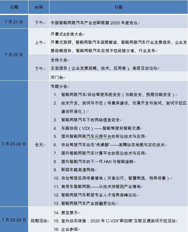 CICV2020 国际智能网联汽车技术年会延期举办