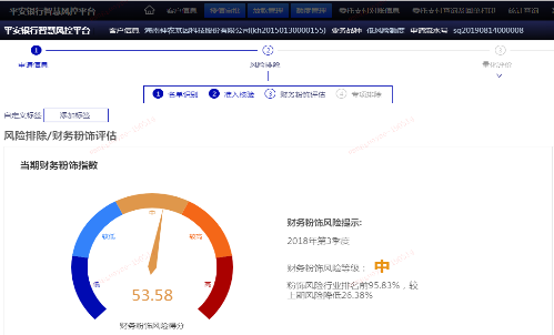 315诚信聚焦 平安科技欧拉图谱“测谎”企业诚信