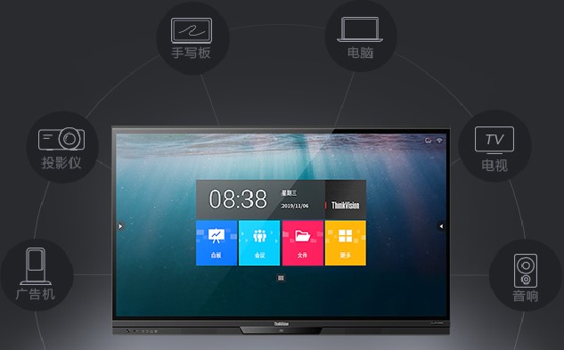 开会还用投影仪？联想ThinkVision BM86ts电容智能大屏旗舰版解锁新技能