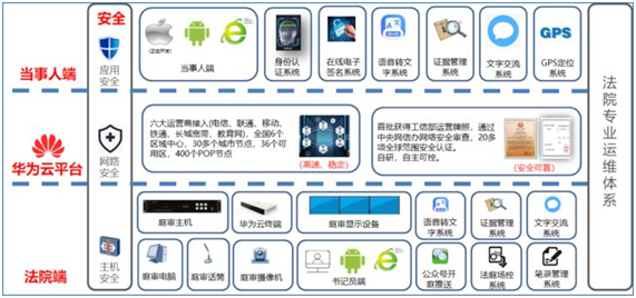 华为云WeLink加速云应用落地 助力企业数字化转型