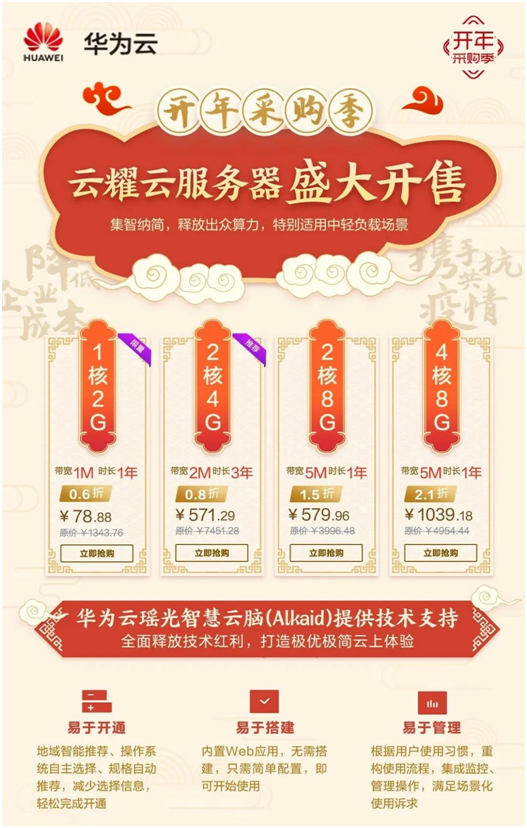 如何唤醒蛰伏中的企业？华为云给出了这样的答案