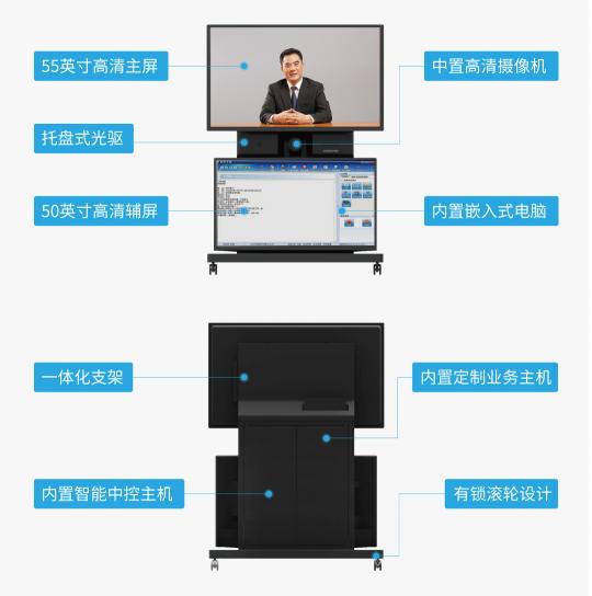 多功能网呈NEX1200U，深度阐释科达视频会议+